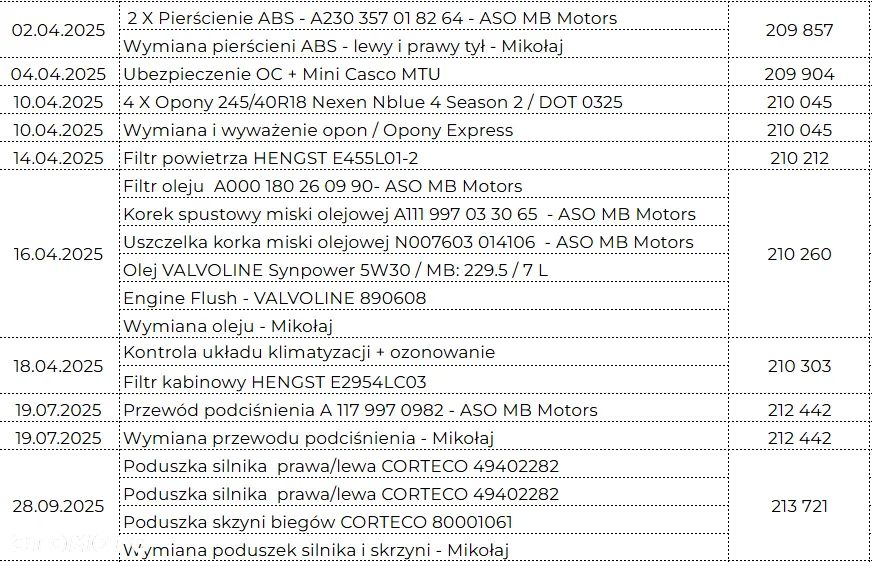 Mercedes-Benz Klasa E 350 4Matic 7G-TRONIC Avantgarde - 18