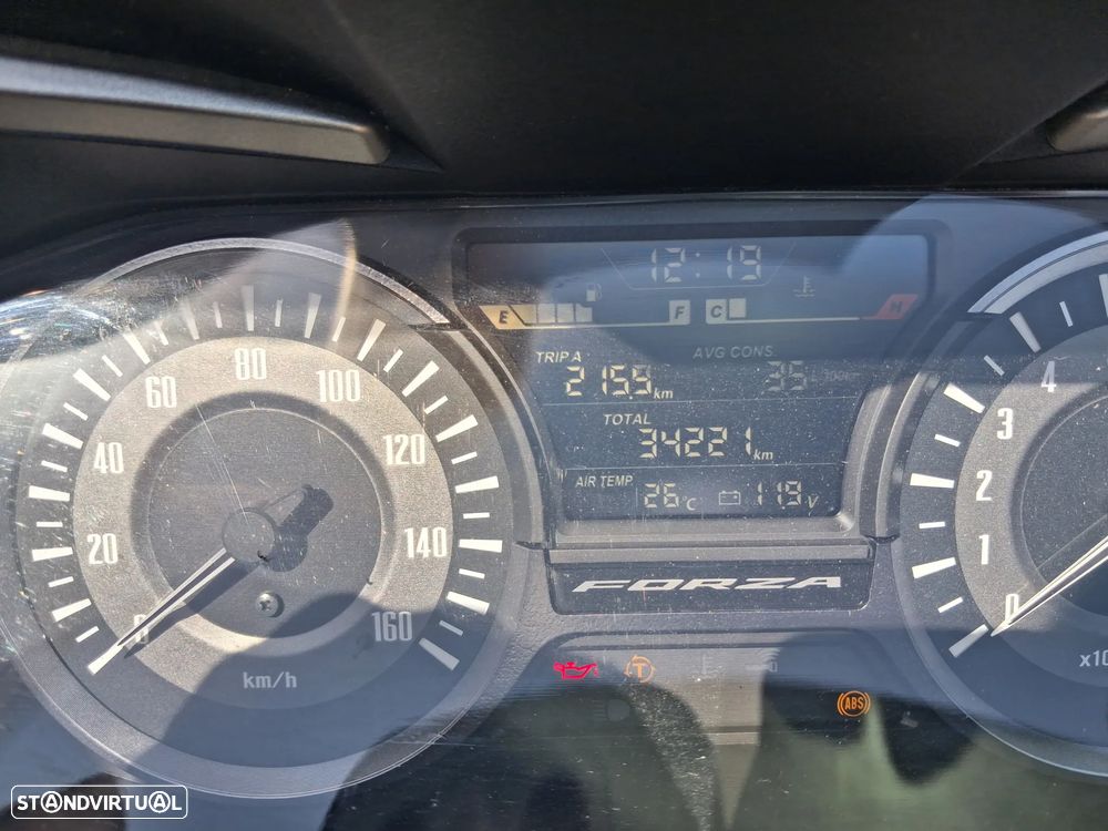 Honda Forza - 9