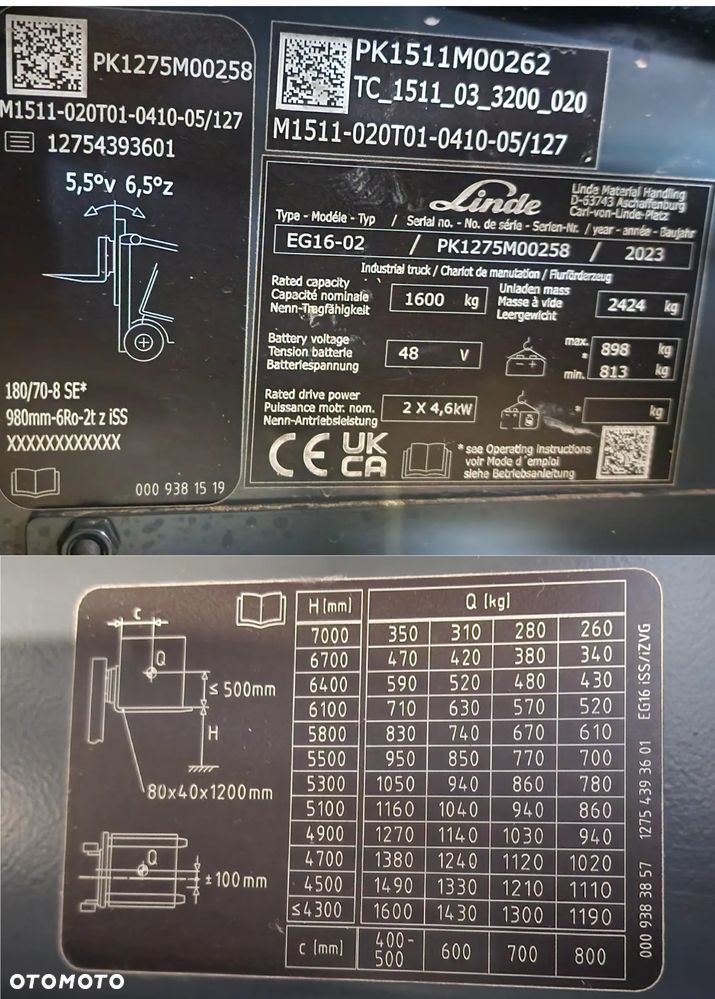 Linde EG16 - 7