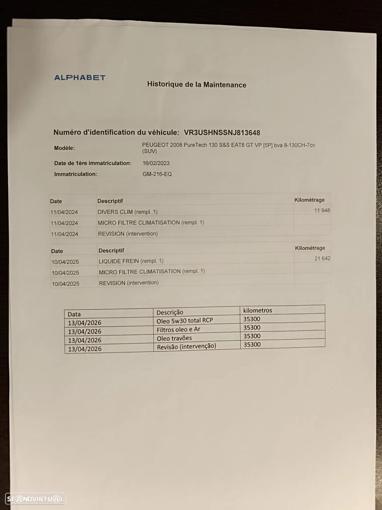 Peugeot 2008 PureTech 130 EAT8 GT - 36