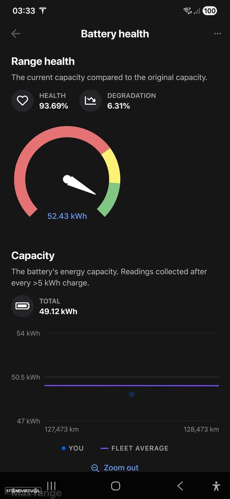 Tesla Model 3 Standard Range Plus RWD - 12