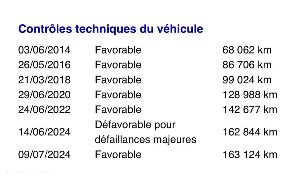 Toyota Prius (Hybrid) Comfort - 27