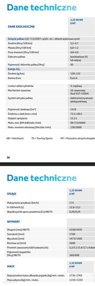 Toyota Auris 1.33 VVT-i Active - 29