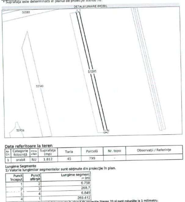 Teren Extravilan Corbita, ID: R1966425 - Imagine principală: 3/4