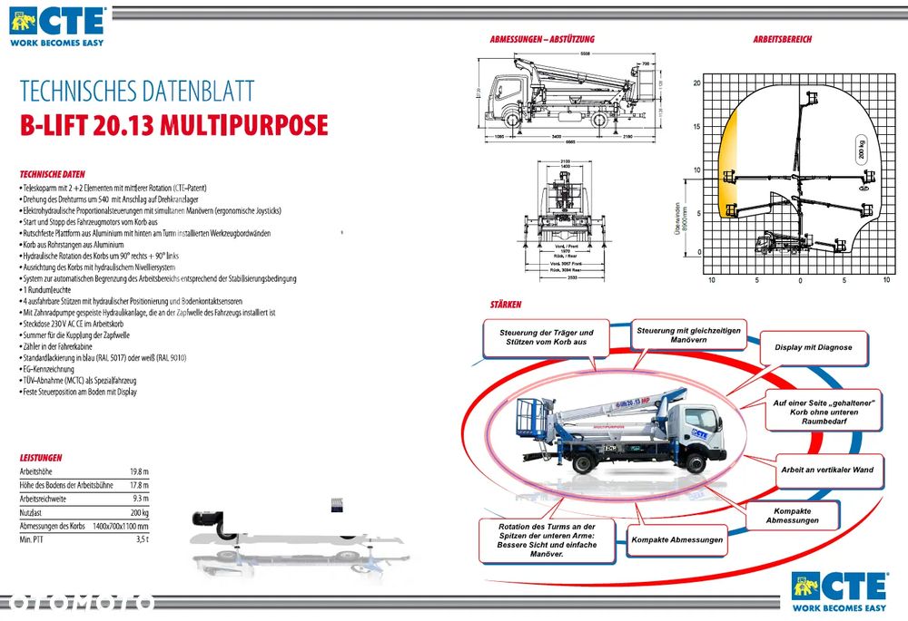 Nissan CTE B-Lift 20.13 MP - 9