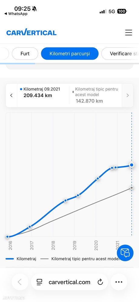 Volvo V40 D2 Ocean Race - 25