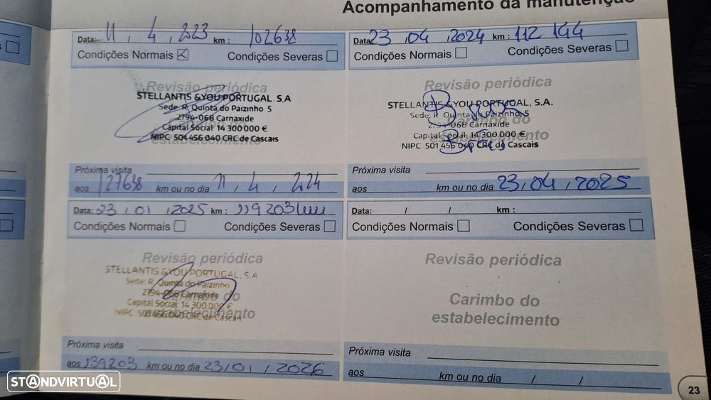 Peugeot 308 1.6 HDi Active - 15