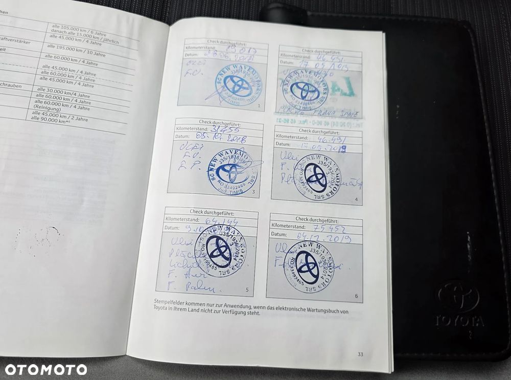 Toyota Avensis Touring Sports 1.8 Multidrive S Comfort - 26