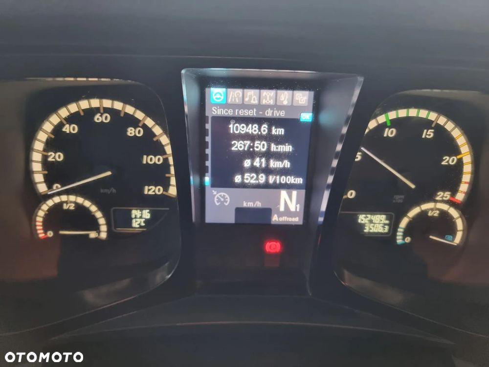 Mercedes-Benz AROCS 3245 - 4