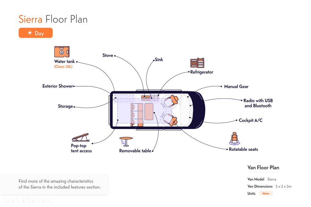 Ford Ford Panamá P10 2.0 - 4