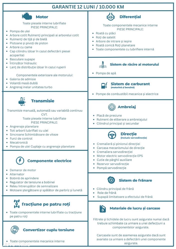 Audi A4 2.0 TDI S tronic Sport - 14