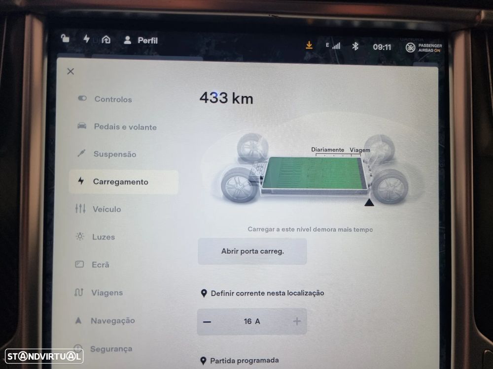 Tesla Model S 85 Perfomance - 20