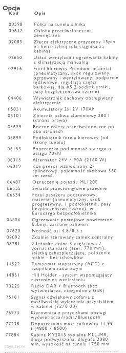 Iveco Eurocargo ML160E32/P Skrzynia z HDS - 18