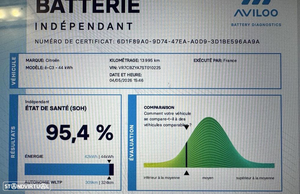 Citroën e-C3 44 kWh You Pack Plus - 16