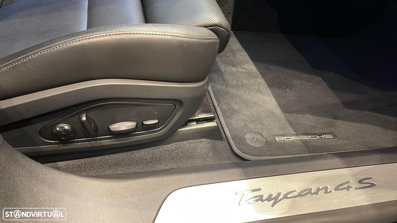 Porsche Taycan 4S - 7