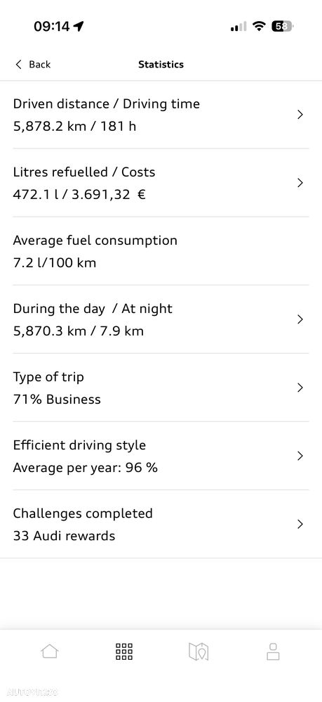 Audi A4 Allroad - 16