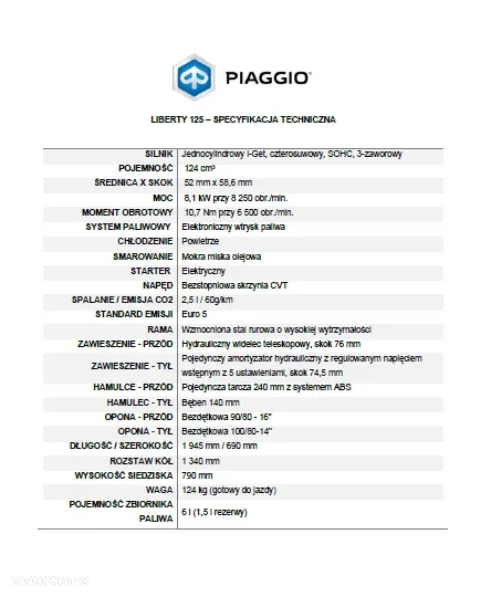 Piaggio Liberty - 5