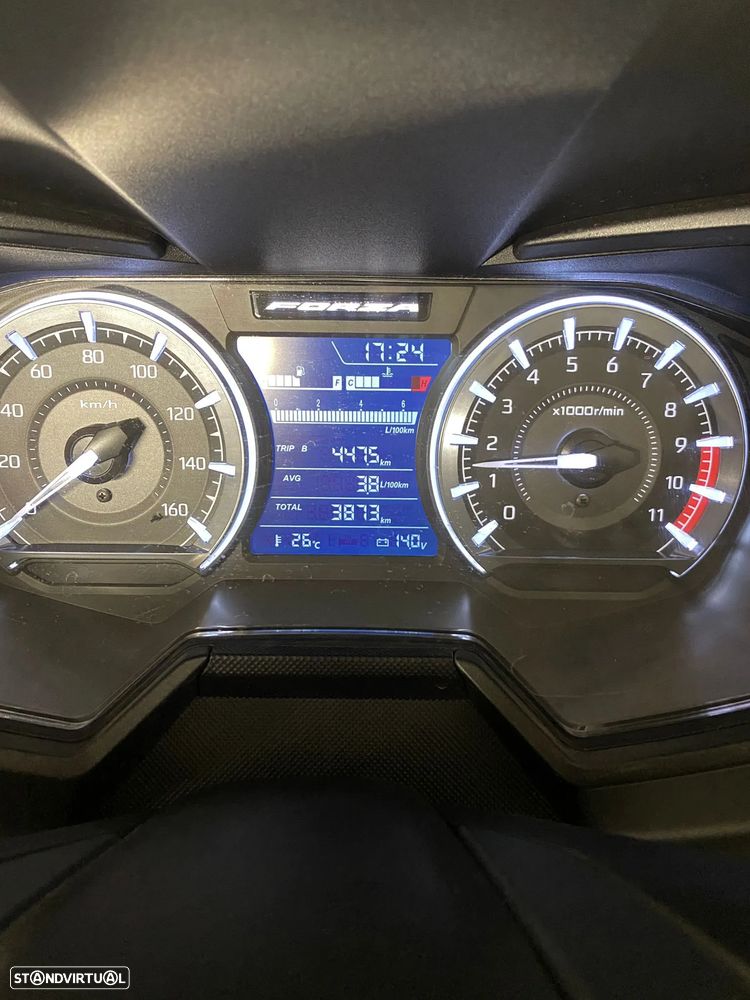 Honda Forza - 8