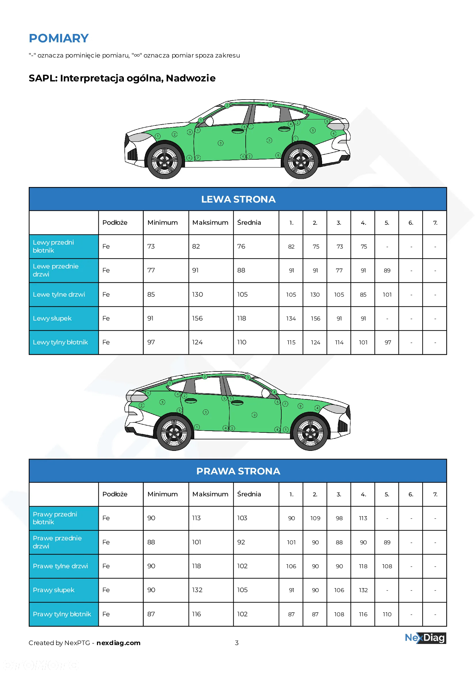 Volvo XC 40 T5 Plug-In Hybrid Core - 10