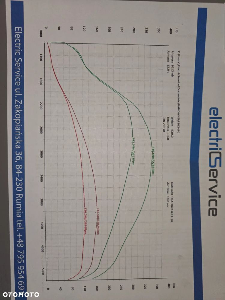 Renault Laguna 2.0 dCi Tech Run - 14