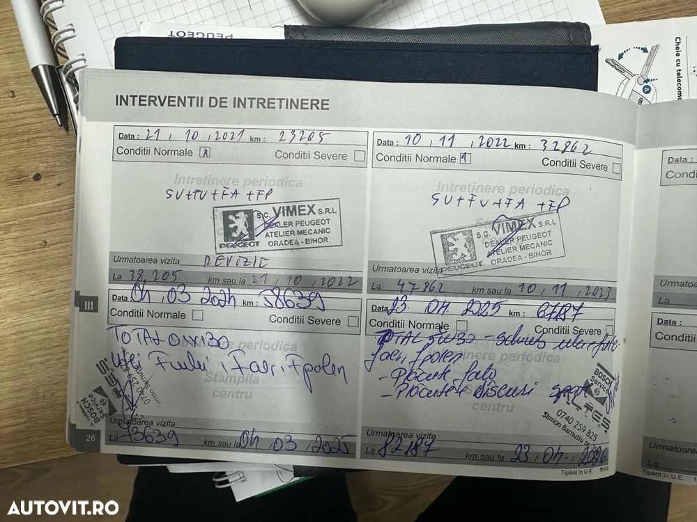 Peugeot 2008 1.2 L PureTech ETG Allure - 8