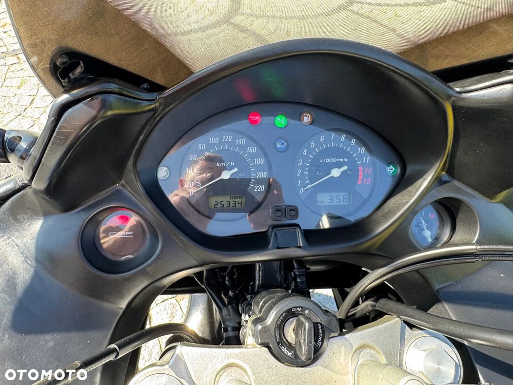 Honda CBF - 28