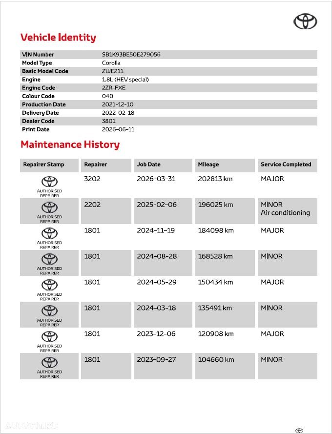 Toyota Corolla 1.8 HSD Dynamic - 11