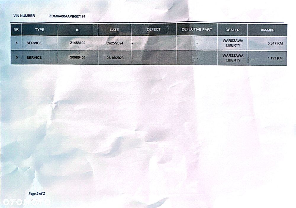 Ducati Multistrada - 21
