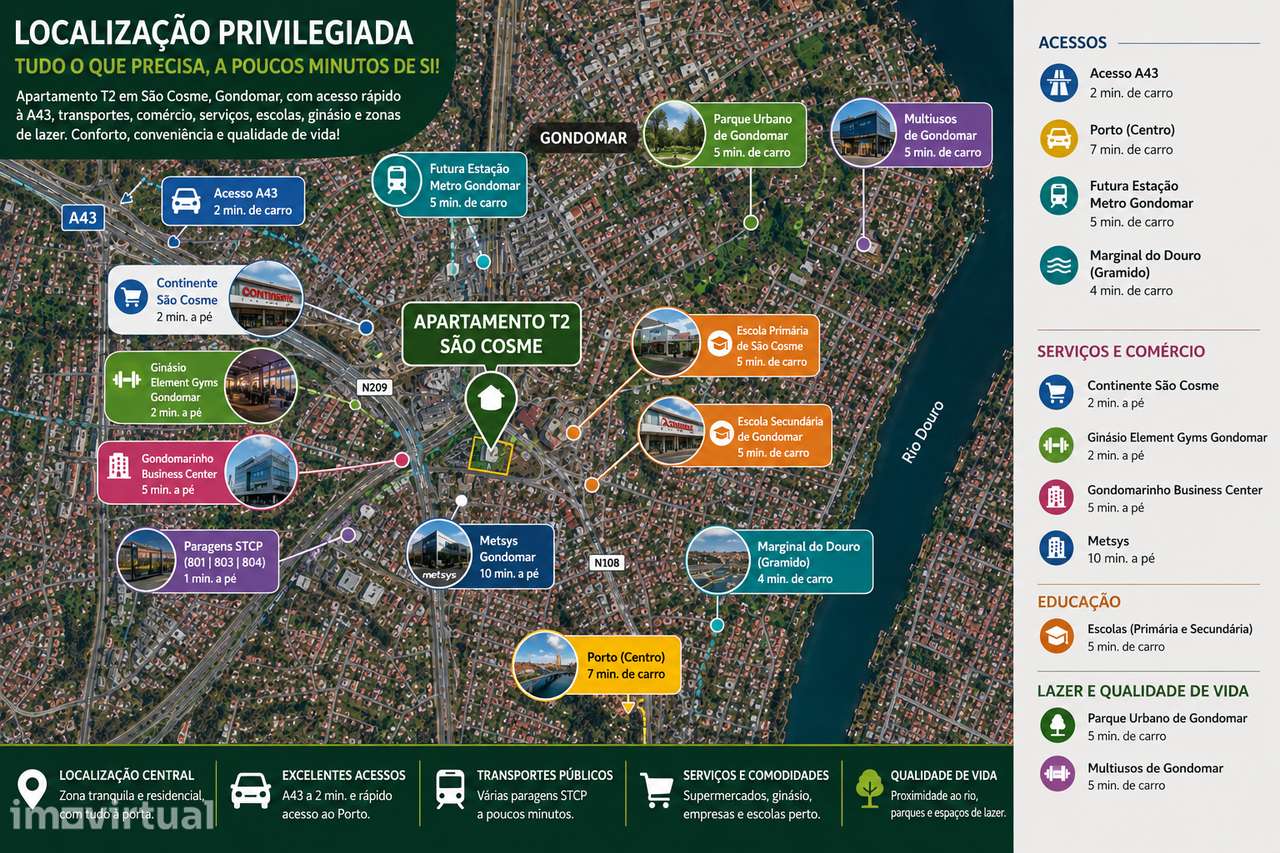 Apartamento T2 | 98 m² | Garagem | São Cosme, Gondomar - Grande imagem: 2/23
