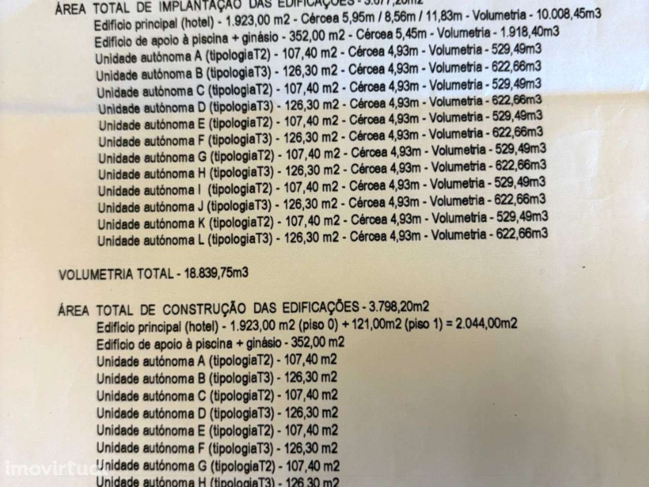 Estremoz Évora herdade 5ha projeto aprovado hotel Rural 4*e nogueir... - Grande imagem: 4/25