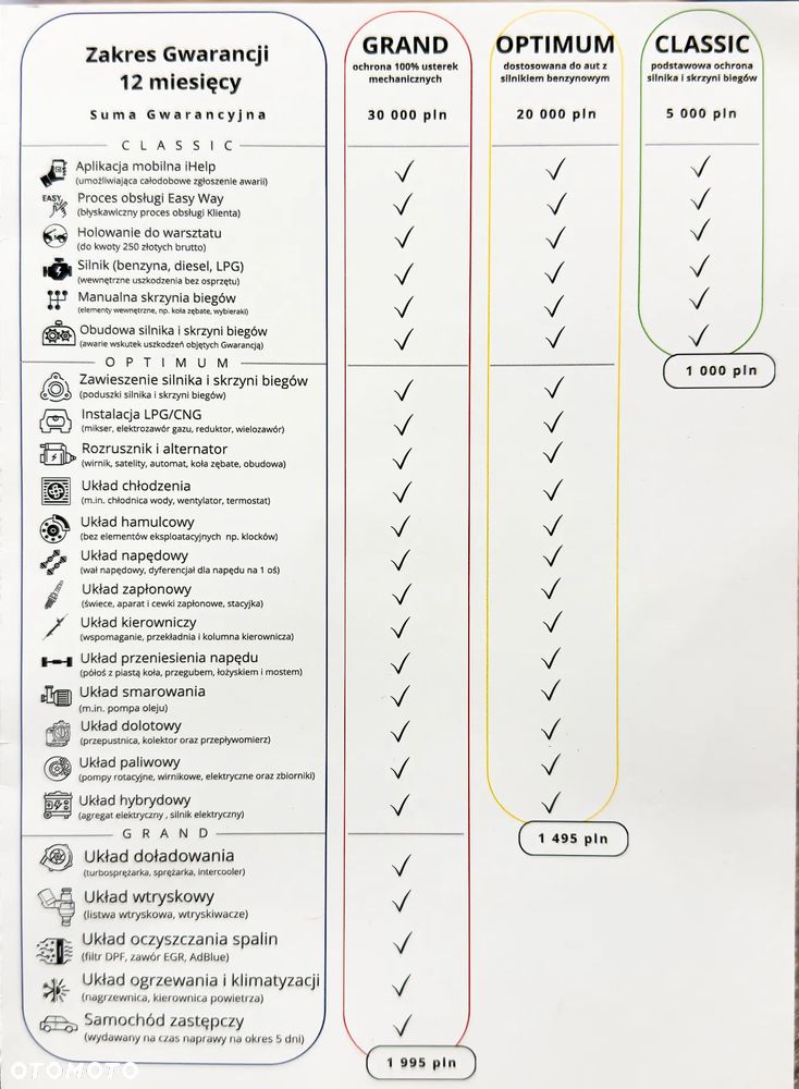 Skoda Superb 1.8 TSI Elegance DSG - 3