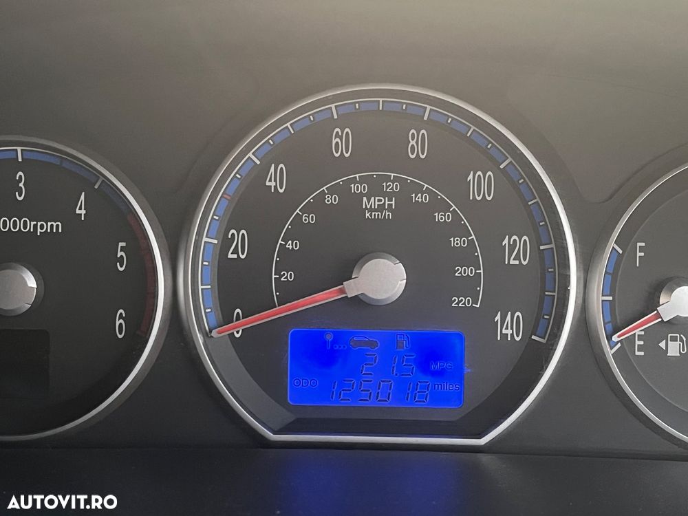 Hyundai Santa Fe 2.2 CRDi 4WD CPF Automatik Sonderedition - 8