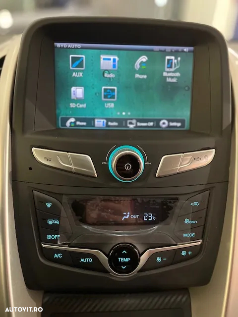 Byd ETP 3 - 27