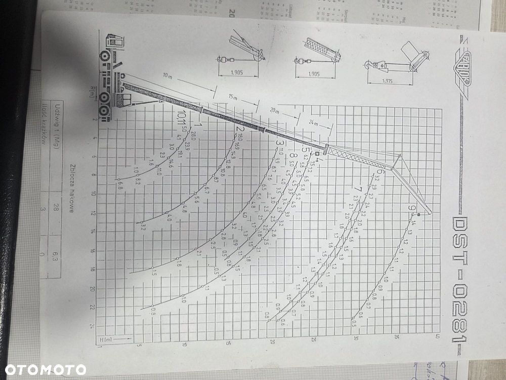 Liebherr Dżwig Żuraw DST FABLOK 28T 24m Zamiana 6x4 - 11