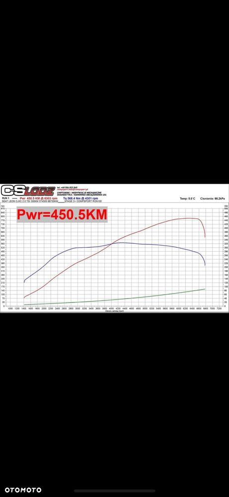 Seat Leon 2.0 TSI Cupra R DSG - 15