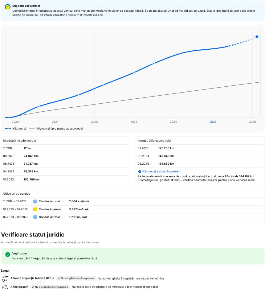 Mercedes-Benz GLC 200 MHEV - 9