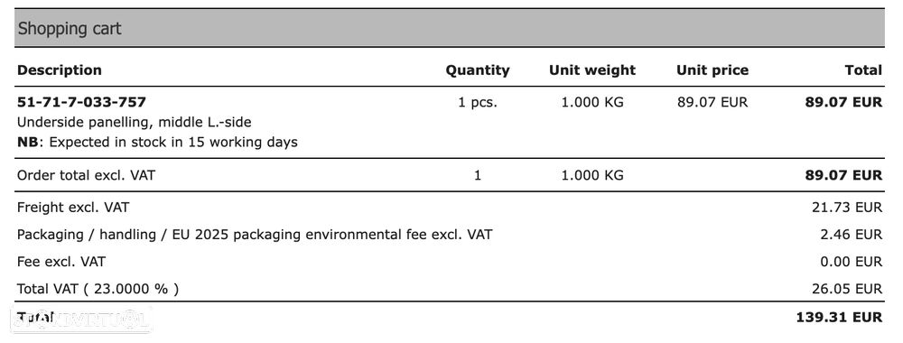 Painel resguardo inferior esquerdo BMW - 5