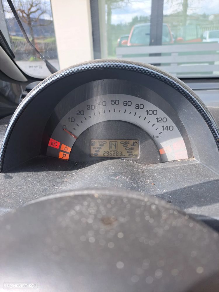 Smart ForTwo Coupé - 5