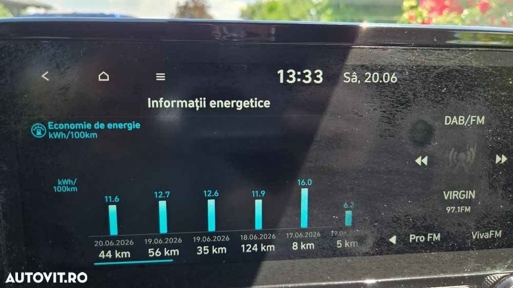 Hyundai KONA 204CP Luxury+ - 21