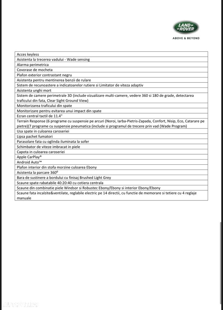 Land Rover Defender - 16