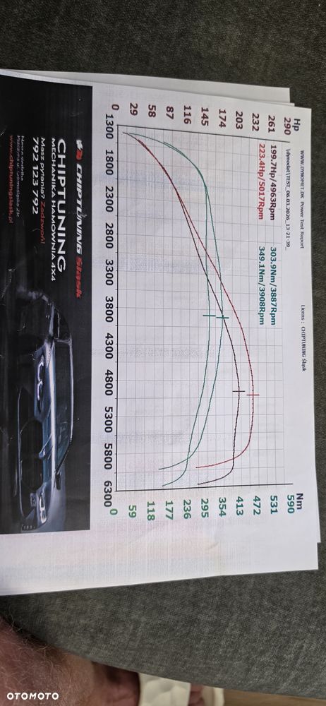 Audi Q5 40 TFSI quattro S tronic - 22