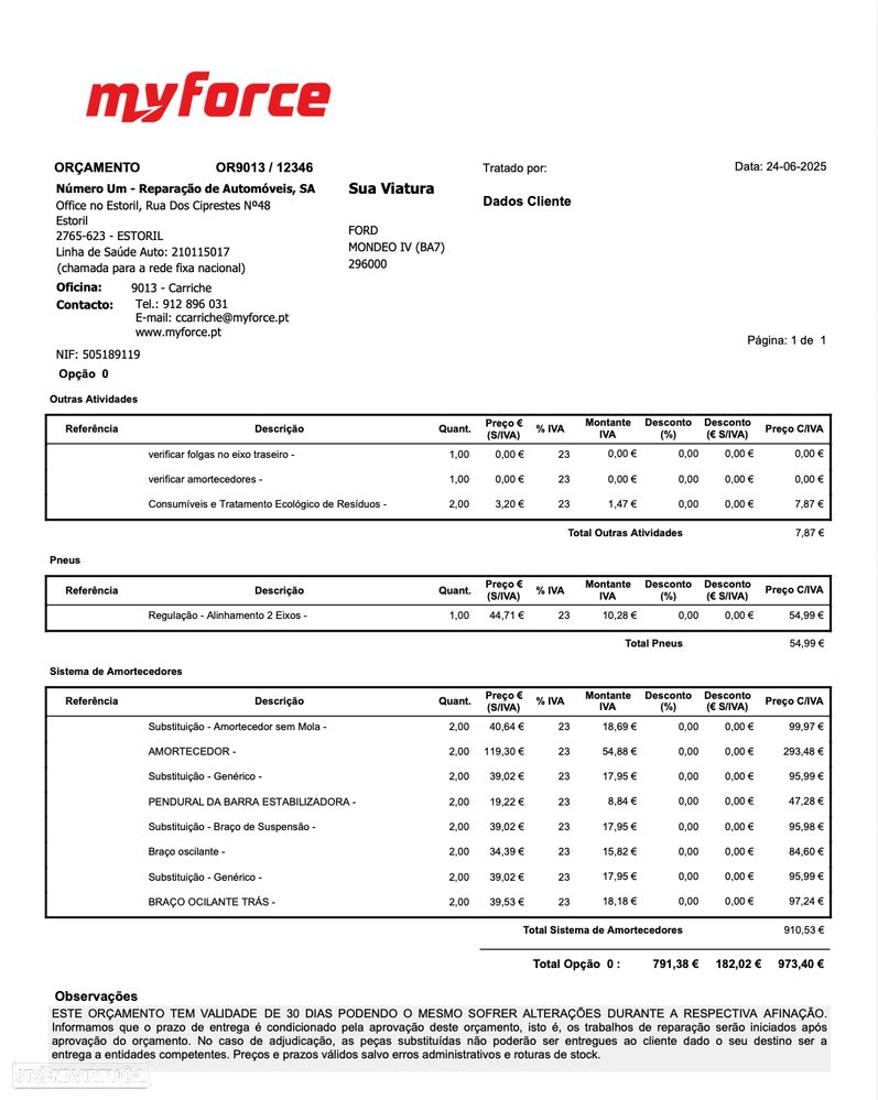 Ford Mondeo 1.8 TDCi Titanium - 35