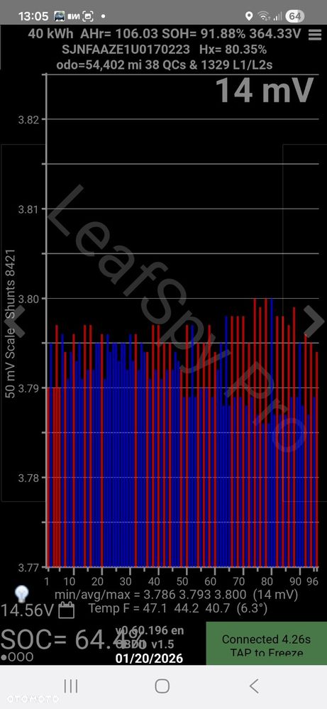 Nissan Leaf 40kWh Acenta - 9