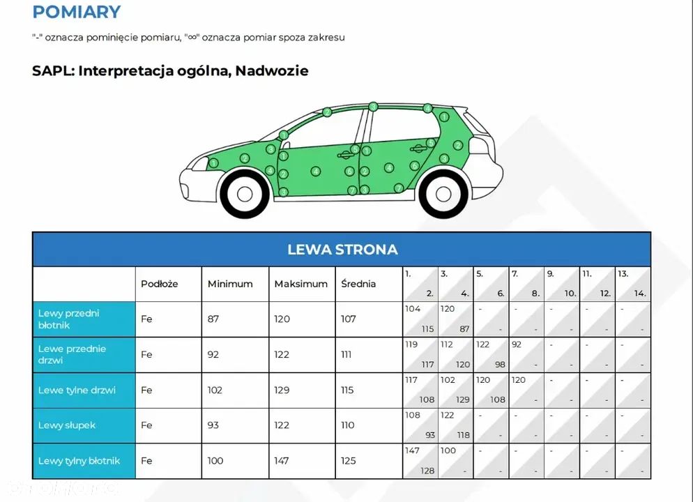 Subaru XV 2.0D Edition35 Sport - 36