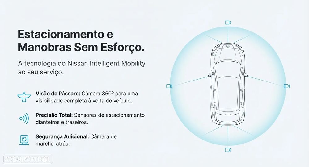 Nissan Leaf N-Connecta - 7