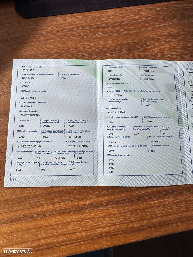 Keeway Superlight 125 - 18