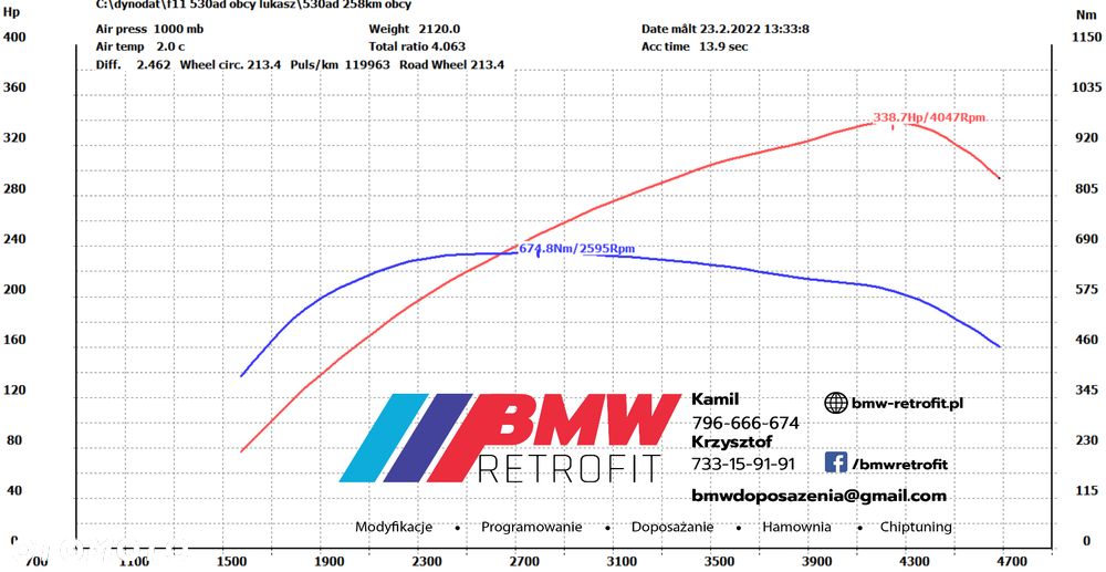 BMW Seria 5 530d Sport-Aut - 8