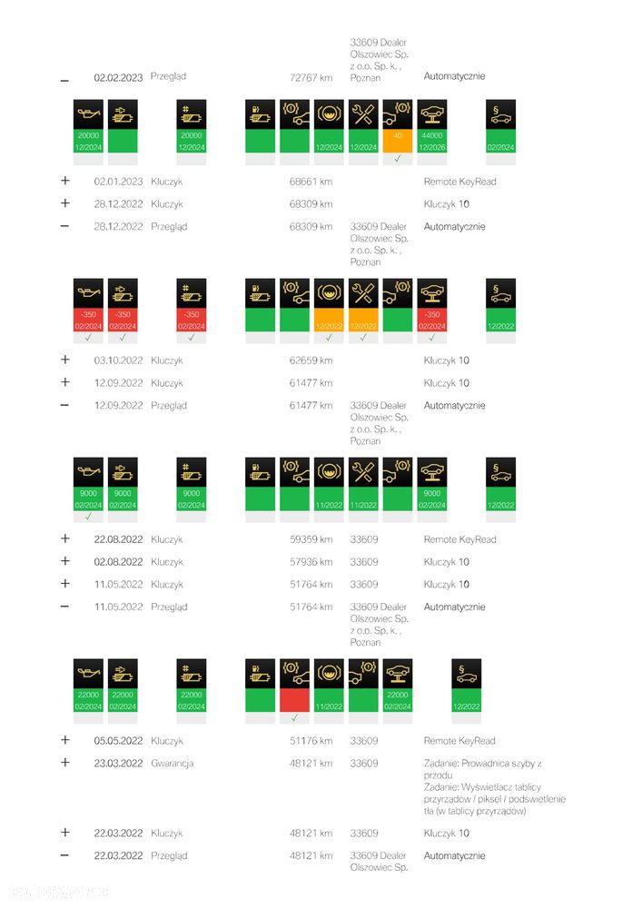 BMW Seria 7 740d xDrive - 25