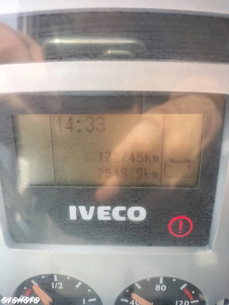 Iveco EuroCargo 80E17 - 17