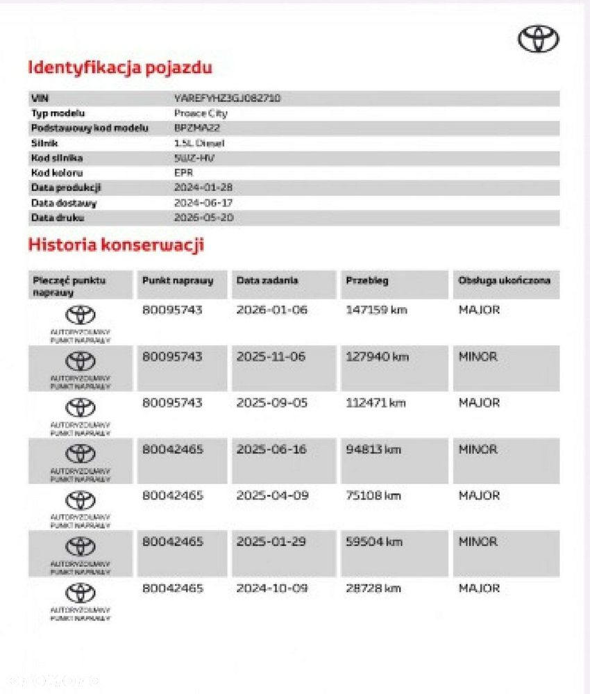 Toyota Proace City - 20